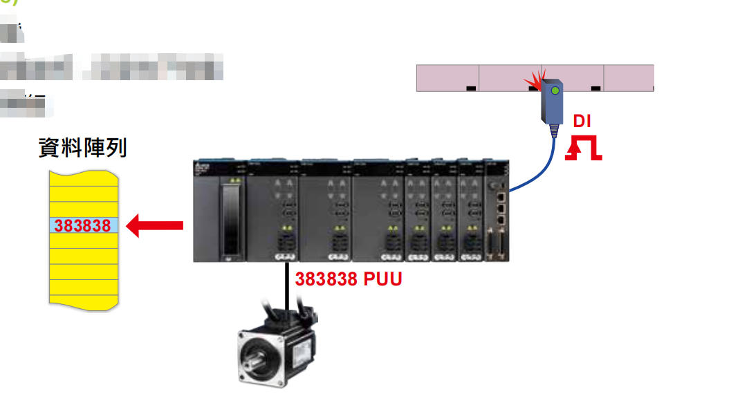 內置運動控制探針功能 (Touch Probe).jpg
